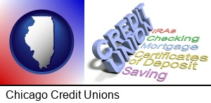 Chicago, Illinois - credit union services