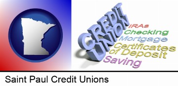 credit union services in Saint Paul, MN