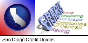 San Diego, California - credit union services