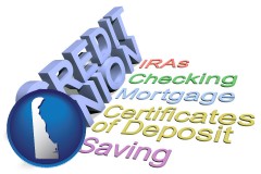 de map icon and credit union services