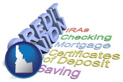 id map icon and credit union services