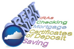 ky map icon and credit union services