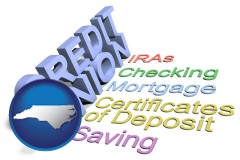 nc map icon and credit union services