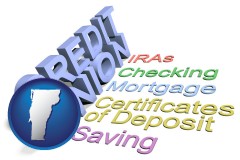 vt map icon and credit union services