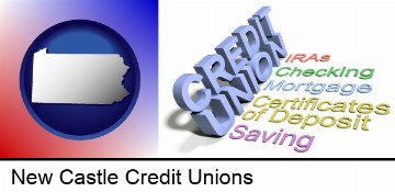 credit union services in New Castle, PA